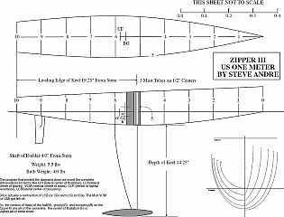 Plan IOM US1m Zipper 3.jpg